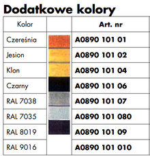 Materiały naprawcze Pisak retuszujący Wurth A0890101 5 - mahoń jasny - Würth