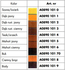 Materiały naprawcze Pisak retuszujący Wurth A0890101 07 - szary agatowy (RAL7038) - Würth