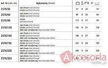 Uchwyt Mat Chrom 2576 dł. 290 mm - Schwinn