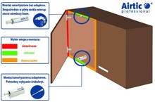 Zawiasy Hamulec pneumatyczny + adapter Airtic - popiel - Airtic Professional