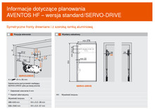 Podnośniki Siłowniki Servo-Drive AVENTOS HF / LF 2600-5500 / szare zaślepki  - Blum