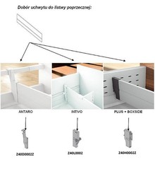 Organizacja szuflad Listwa poprzeczna do przycięcia ORGA-LINE do Tandembox - czarny / dł. 107,7 cm - Blum