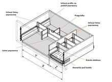 Organizacja szuflad Przegródka ORGA-LINE do listwy Z40L - czarny / 10x11 cm - Blum