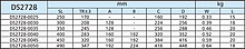 Prowadnice nierdzewne Prowadnica kulkowa 2728 Nierdzewna 25cm 20kg wysuw 75% Accuride - Accuride