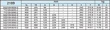 Prowadnica 2109 Klawiaturowa 40cm 35kg wysuw75% Czarna Accuride - Accuride