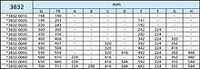 Prowadnica kulkowa 3832 25cm 45kg Wysuw 100% Biała Accuride - Accuride