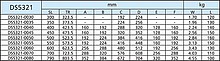 Prowadnica 5321 Nierdzewna 40cm 140kg Wysuw ponad 100% Accuride - Accuride