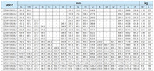 Prowadnice do szuflad Prowadnica kulkowa DZ9301 / dł. 40.64 cm / 227 kg / wysuw 100% - Accuride