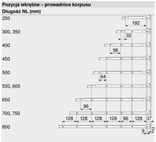 Prowadnice do szuflad Prowadnica rolkowa 230M - kremowy / dł. 25 cm / 25 kg / wysuw 75% - Blum