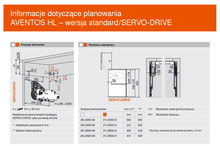 Podnośniki Siłowniki Servo-Drive AVENTOS HL 20L2100 / szare zaślepki  - Blum