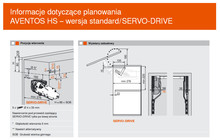 Podnośniki Zestaw AVENTOS HS / siłowniki 20S2D00 + podnośniki 20S3500 + zaślepki szare - Blum