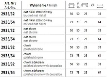 Uchwyt Chrom z dekorem 2935 dł. 73 mm - Schwinn