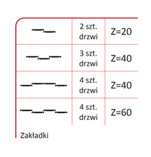 Systemy drzwi przesuwnych Rączka URAN 10/P do drzwi przesuwnych - jasny brąz / dł. 270 cm - Aluprofil