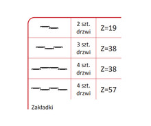 Systemy drzwi przesuwnych Rączka ORION 18/P do drzwi przesuwnych - srebrny / dł. 270 cm - Aluprofil