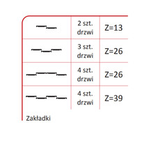 Prowadnice do drzwi Rączka PLUTON 18/P Do Drzwi Przesuwnych Srebrna dł. 270 cm - Aluprofil