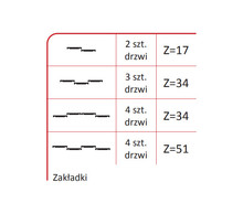 Systemy drzwi przesuwnych Rączka WEGA 16/P Do Drzwi Przesuwnych Jasny Brąz dł. 270 cm - Aluprofil