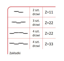 Systemy drzwi przesuwnych Rączka Classic Do Drzwi Przesuwnych Jasny Brąz dł. 250 cm - Aluprofil