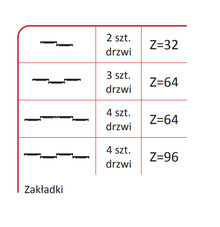 Rączka JOWISZ 18/P Do Drzwi Przesuwnych Srebrna dł. 270 cm - Aluprofil