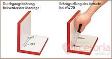 Złącze mimośrodowe wzmocnione Wurth SV20/2 do płyty od 18 mm - Würth