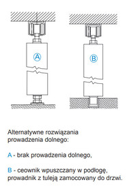 Systemy drzwi przesuwnych Zestaw HERKULES PLUS HP25 do 2 drzwi składanych / dł. 150 cm / 25 kg - Valcomp