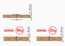 Systemy drzwi przesuwnych Zestaw HERKULES PLUS HP40 do 2 drzwi składanych / dł. 120 cm / 40 kg - Valcomp