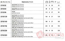 Uchwyt Chrom mat 2576 rozstaw 480mm dł. 518 mm - Schwinn