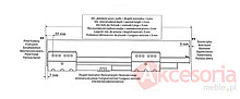 Szuflada Gamet Box  Wys=105mm Prowadnice 30cm SZARA Gamet - Gamet