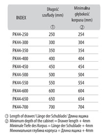 Prowadnice do szuflad Prowadnica PK44 dł 70 cm Ocynk Biały, 100%  wysuw, 30kg - Gamet