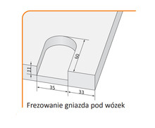 Systemy drzwi przesuwnych Wózek Dolny Proton 18 Blister skład: 2 x wózek - Aluprofil