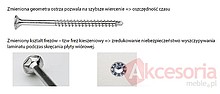 Złączki Montażowe Wkręt jak konfirmat Wurth ASSY z wiertłem i frezem / 4x35 mm - Würth