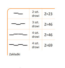 Prowadnice do drzwi Rączka Afrodyta 10/M Do Drzwi Przesuwnych Jasny Brąz dł. 270 cm - Aluprofil