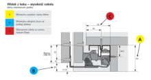 TopLine XL Silent System Do Szafy 3-Drzwiowej Profil Wzmacniany - Hettich
