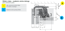 TopLine XL Silent System Do Szafy 3-Drzwiowej Profil Wzmacniany - Hettich