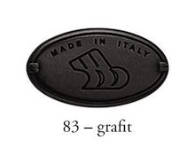 Uchwyty Uchwyt ARDEA 15063 - grafit / rozstaw 96 mm - Bosetti-Marella