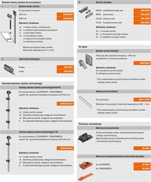 Zamki Zestaw zaczepu CABLOXX Z80.000S - antracyt mat - Blum