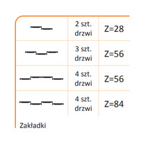 Prowadnice do drzwi Rączka Classic Plus Do Drzwi Przesuwnych Biały Połysk dł. 270cm - Aluprofil