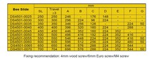 Prowadnice do szuflad Prowadnica nierdzewna DS4501 / dł. 30 cm / 45 kg / wysuw 100% - Bee Slide