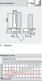 Zawiasy 100kpl Zawiasów71B3550 +Prowadnik 173L6100 +SPODNIE +T-SHIRT - Blum