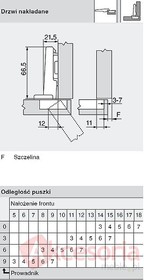 Zawiasy 100kpl Zawiasów 71B3550 Z Hamulcem +Prowadnik 173L6100 + Kamizelka - Blum