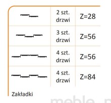 Prowadnice do drzwi Rączka Classic Plus Do Drzwi Przesuwnych Czarny Mat dł. 270cm - Aluprofil