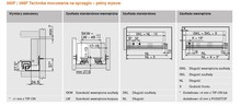 Prowadnice do szuflad Prowadnica do Tip-On TANDEM 560F C / dł. 30 cm / wysuw 100% - Blum