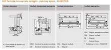 Prowadnice do szuflad Prowadnica z hamulcem TANDEM BLUMOTION 550F B / dł. 60 cm / wysuw częściowy - Blum