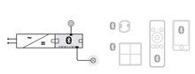 Oświetlenie LED Dystrybutor 6-gniazdowy CONNECT MESH z funkcją przełączania / 12 V / 60 W - Häfele