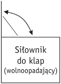 Podnośniki Siłownik Vapsint do klap skrzyń (progresywne) z zaczepami / do 5 kg / L-470 MM - Vapsint