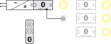 Oświetlenie LED Rozdzielacz na 4 wtyków, Häfele Connect Mesh Eco 12 V zestaw z pilotem - Häfele