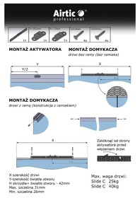Systemy drzwi przesuwnych Spowalniacz CENTRALNY do szaf Slide C25 / do 25 kg - Airtic Professional