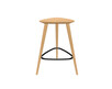 Hoker BST-1609/61 FINN twardy