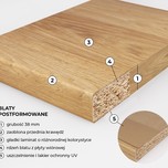 Blat kompaktowy Forner BB101 Marmur 4200x1620x12 mm idealnie sprawdzi się w kuchni oraz w innych pomieszczeniach domowych, a także w biurze czy w...